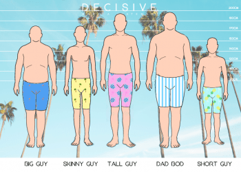 swim shorts for different body type