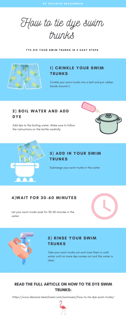 How to tie dye swim trunks infographic