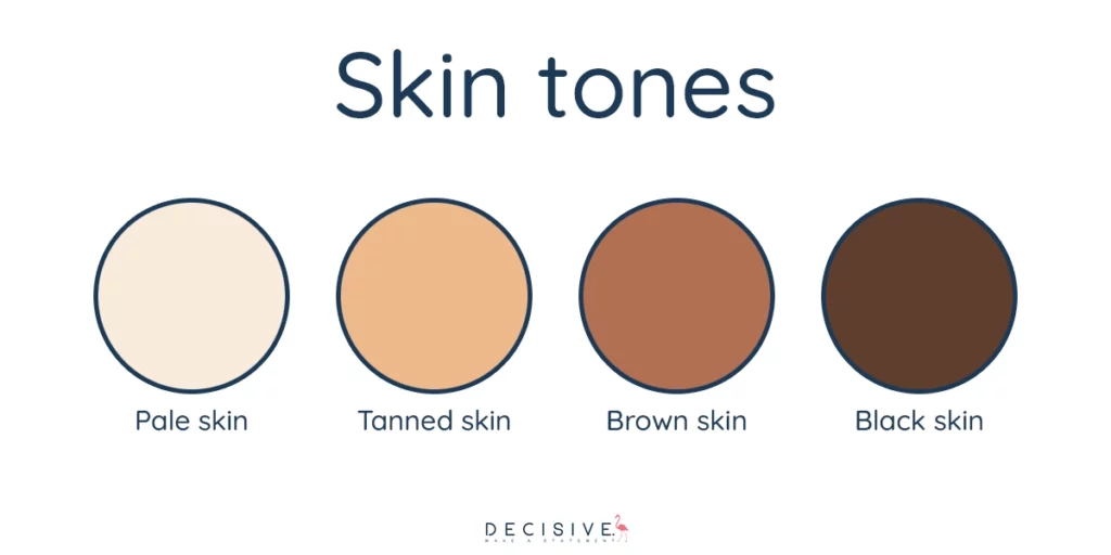 skin tones