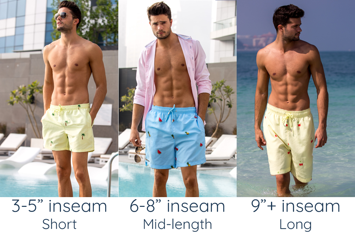 Men's Swimwear Guide: How to Choose the Best Trunks, Shorts