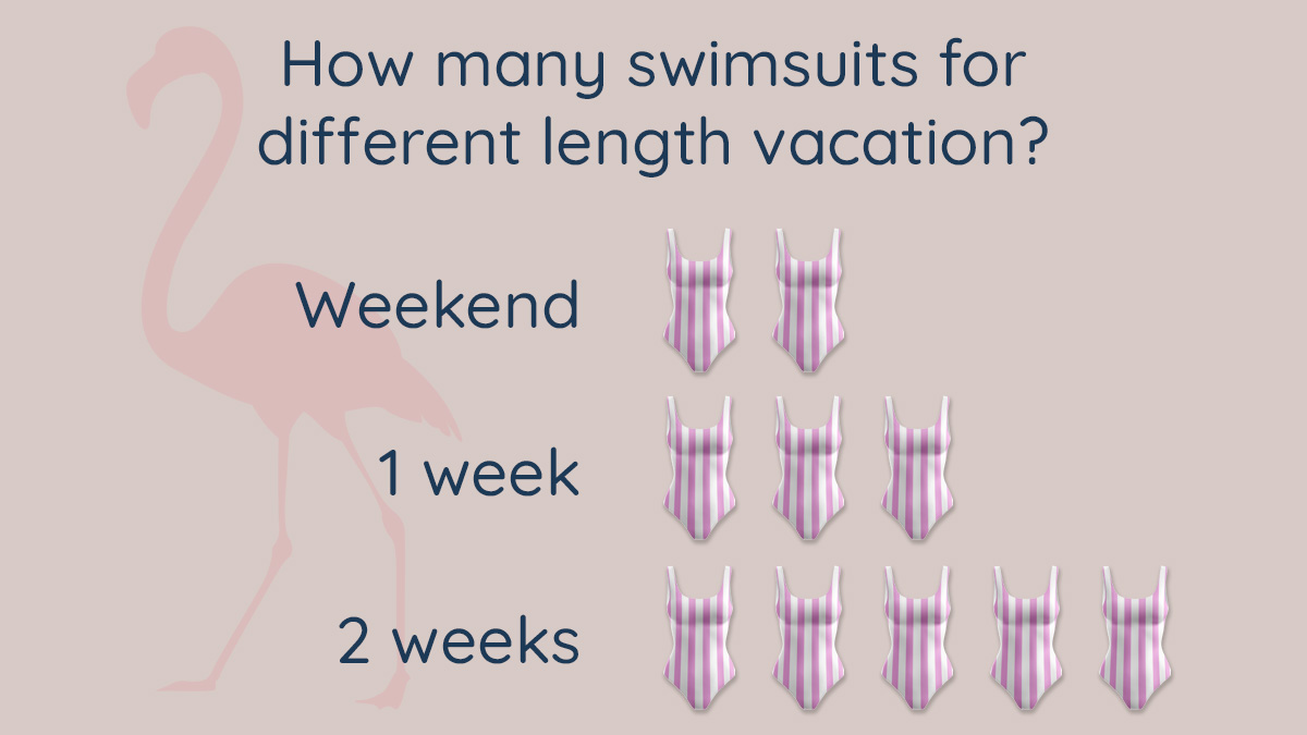 How many swimsuits for vacation